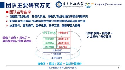 黃樂天 信息電子技術服務領域的開拓者與創新者