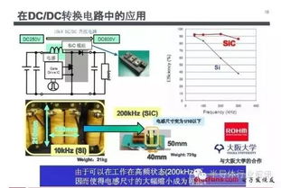 從光電器件到SiC功率器件 開發應用與實例圖解